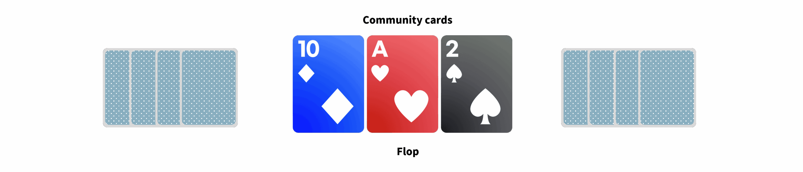 oma2