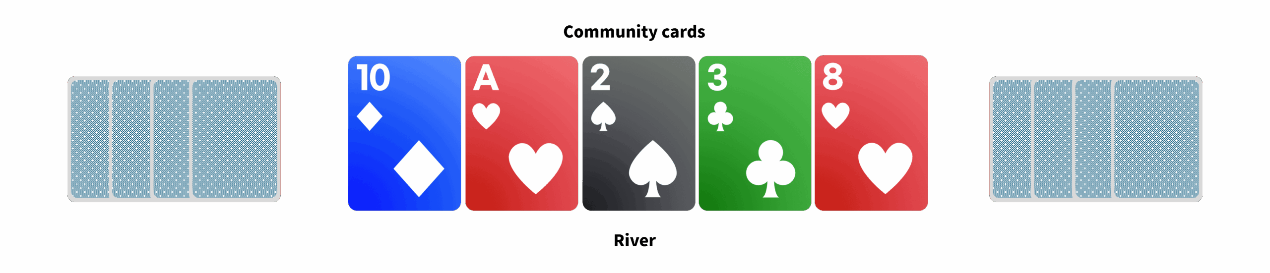 oma4